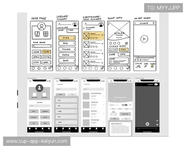 PSG需总结经验，强化团队协作，ps团队是什么
